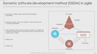 Agile Development Methodology Powerpoint Presentation Slides