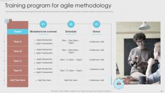 Agile Development Methodology Powerpoint Presentation Slides