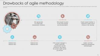 Agile Development Methodology Powerpoint Presentation Slides