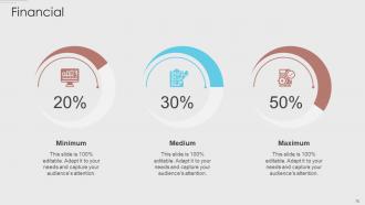 Agile Development Methodology Powerpoint Presentation Slides