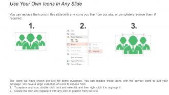 Agile development showing user stories with sprint and launch