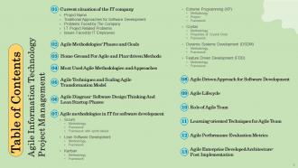 Agile Information Technology Project Management Powerpoint Presentation Slides