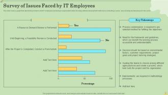 Agile Information Technology Project Management Powerpoint Presentation Slides