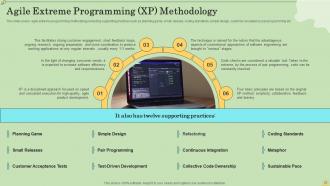 Agile Information Technology Project Management Powerpoint Presentation Slides