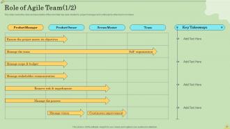 Agile Information Technology Project Management Powerpoint Presentation Slides