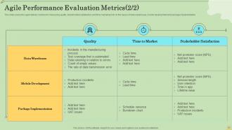 Agile Information Technology Project Management Powerpoint Presentation Slides