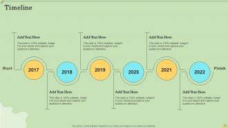 Agile Information Technology Project Management Powerpoint Presentation Slides