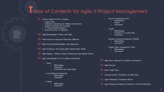 Agile it project management powerpoint presentation slides