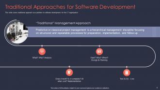 Agile it project management powerpoint presentation slides