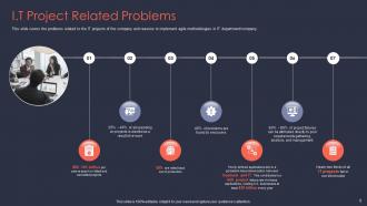 Agile it project management powerpoint presentation slides