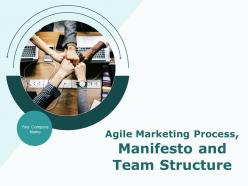 Agile Marketing Process Manifesto And Team Structure PowerPoint Presentation Slides