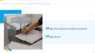 Agile methodology powerpoint presentation slides