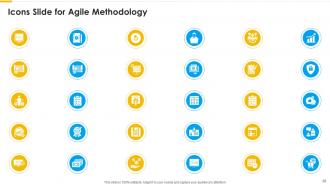 Agile methodology powerpoint presentation slides