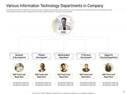 Agile Operations Management For Improving Tasks And Boosting Team Performance Complete Deck