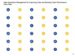 Agile Operations Management For Improving Tasks And Boosting Team Performance Complete Deck