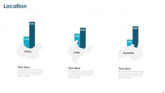 Agile Planning Powerpoint Presentation Slides