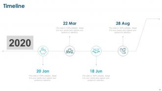 Agile Planning Powerpoint Presentation Slides