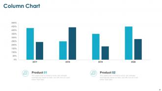 Agile Planning Powerpoint Presentation Slides