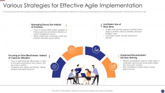 Agile project management for software development it powerpoint presentation slides