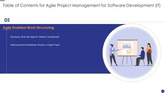 Agile project management for software development it powerpoint presentation slides