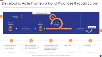 Agile project management for software development it powerpoint presentation slides