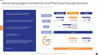 Agile project management for software development it powerpoint presentation slides