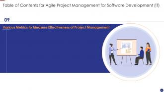 Agile project management for software development it powerpoint presentation slides