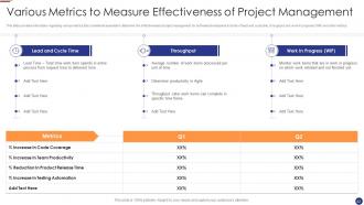 Agile project management for software development it powerpoint presentation slides