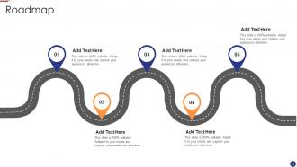 Agile project management for software development it powerpoint presentation slides