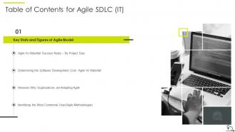 Agile sdlc it powerpoint presentation slides