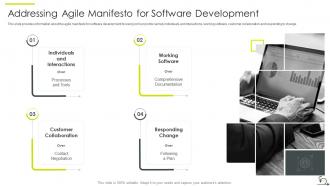 Agile sdlc it powerpoint presentation slides