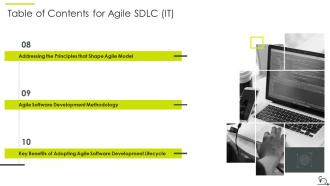 Agile sdlc it powerpoint presentation slides