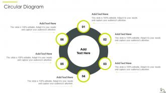 Agile sdlc it powerpoint presentation slides