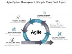 Agile system development lifecycle powerpoint topics