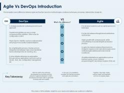 Agile vs devops introduction