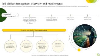 Agricultural IoT Device Management To Monitor Crops And Increase Yields Complete Deck IoT CD V Impactful Designed