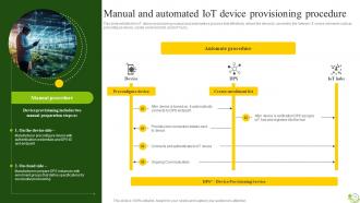 Agricultural IoT Device Management To Monitor Crops And Increase Yields Complete Deck IoT CD V Professionally Designed