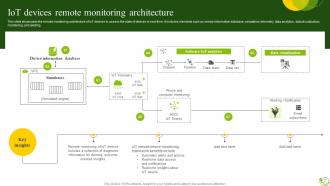 Agricultural IoT Device Management To Monitor Crops And Increase Yields Complete Deck IoT CD V Template Professional