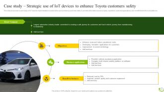 Agricultural IoT Device Management To Monitor Crops And Increase Yields Complete Deck IoT CD V Professionally Professional