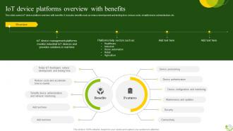 Agricultural IoT Device Management To Monitor Crops And Increase Yields Complete Deck IoT CD V Compatible Colorful