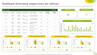 Agricultural IoT Device Management To Monitor Crops And Increase Yields Complete Deck IoT CD V Captivating Colorful