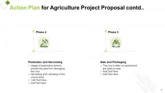 Agriculture project proposal powerpoint presentation slides