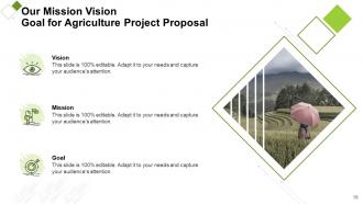 Agriculture project proposal powerpoint presentation slides