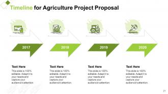 Agriculture project proposal powerpoint presentation slides