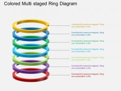 16917376 style variety 1 rings 7 piece powerpoint presentation diagram infographic slide