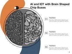 Ai and iot processor operation business technology information finance