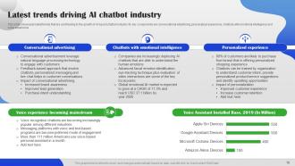 AI Chatbot For Different Industries And Business Departments Powerpoint Presentation Slides AI CD Image Compatible