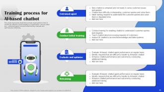 AI Chatbot For Different Industries And Business Departments Powerpoint Presentation Slides AI CD Visual Compatible