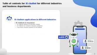 AI Chatbot For Different Industries And Business Departments Powerpoint Presentation Slides AI CD Ideas Researched