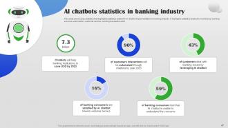 AI Chatbot For Different Industries And Business Departments Powerpoint Presentation Slides AI CD Unique Researched